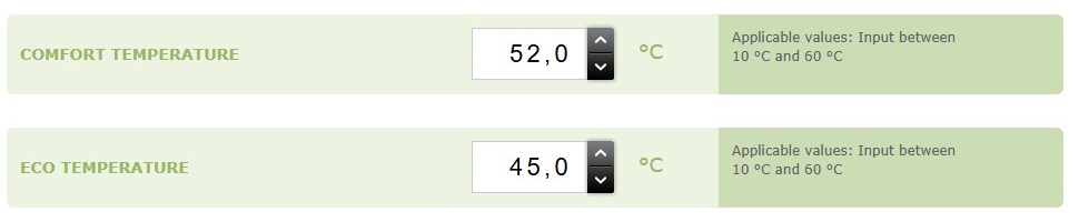 ISG Warm water Temperatures